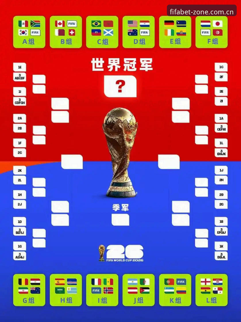 世界杯官方入口怎么选？技术评测告诉你哪个赛程查询最准