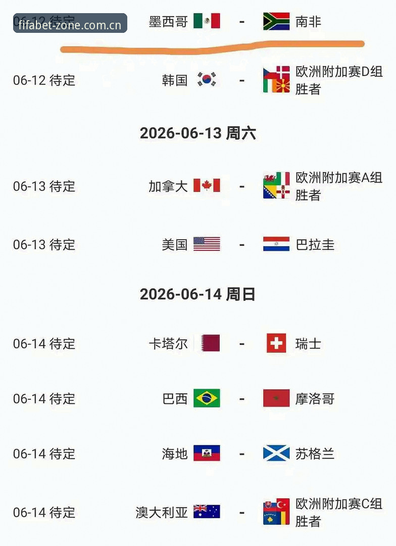 世界杯赛程一键查询怎么下载 世界杯赛程一键查询怎么下载?2026美加墨世界杯必备实用指南
