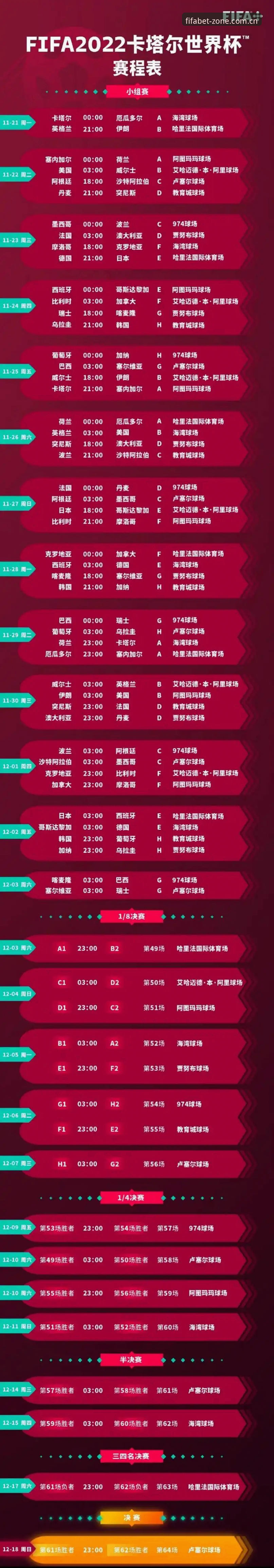 世界杯赛程表 技术评测员亲测:世界杯赛程表查询平台实战经验分享(v2.1.0版本深度解析)