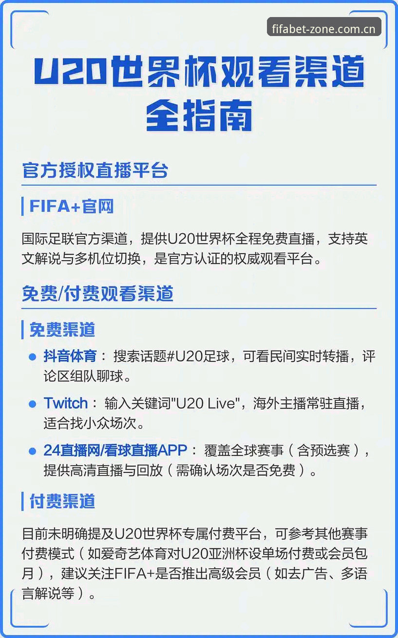 世界杯赛程查询常见问题 世界杯赛程查询常见问题实用指南:掌握官方渠道的必备知识