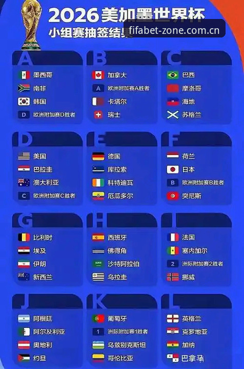 深度揭秘世界杯官方入口2026最新版本：从认证到赛事的全套实战指南
