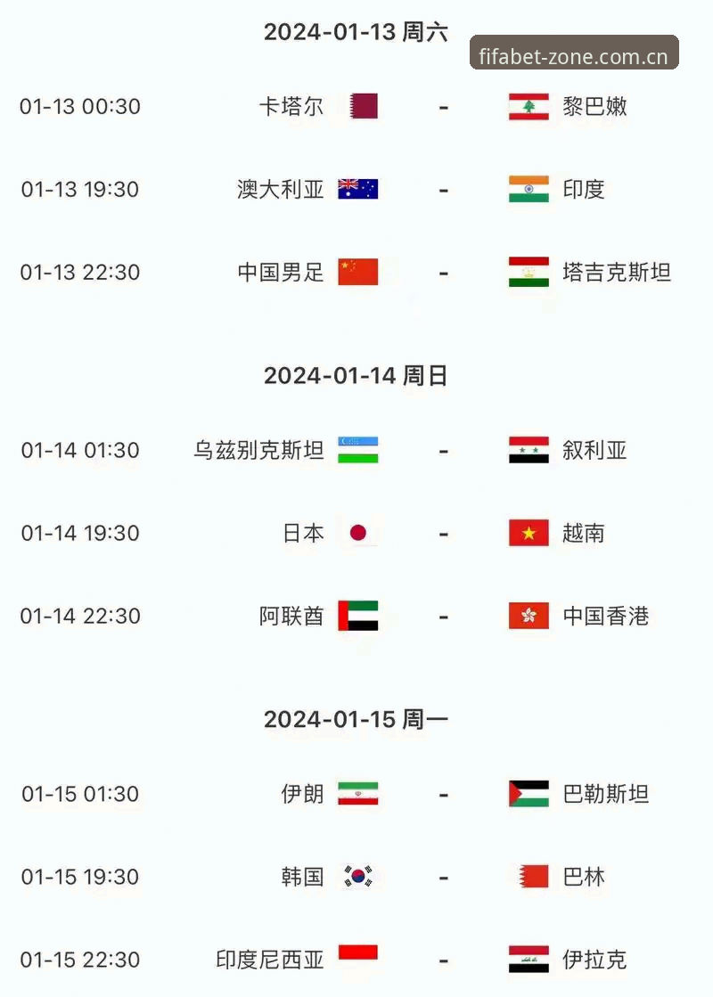 世界杯赛程表 技术评测员亲测:世界杯赛程表查询平台实战经验分享(v2.1.0版本深度解析)